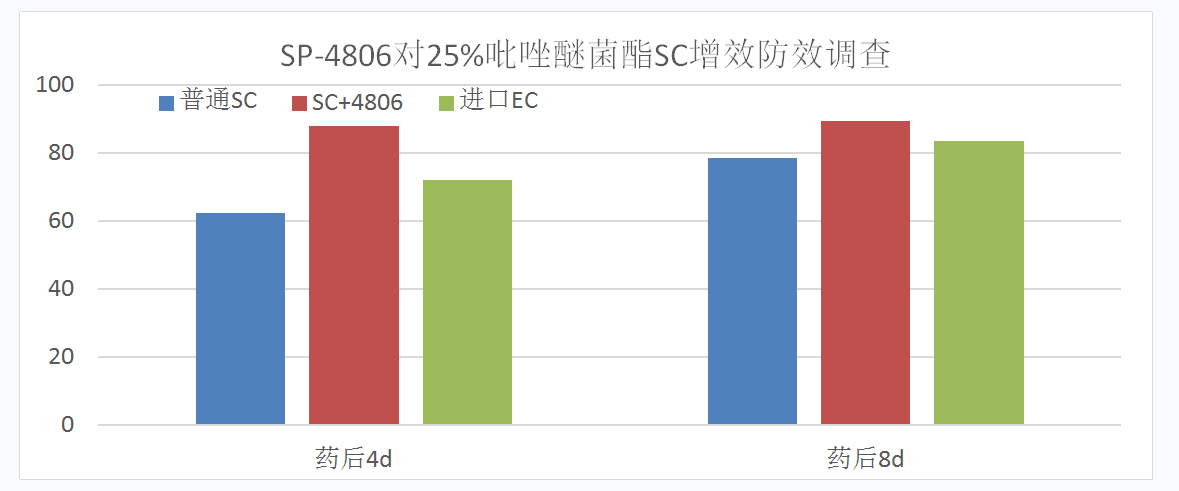 1605668882188613.jpg 99.jpg